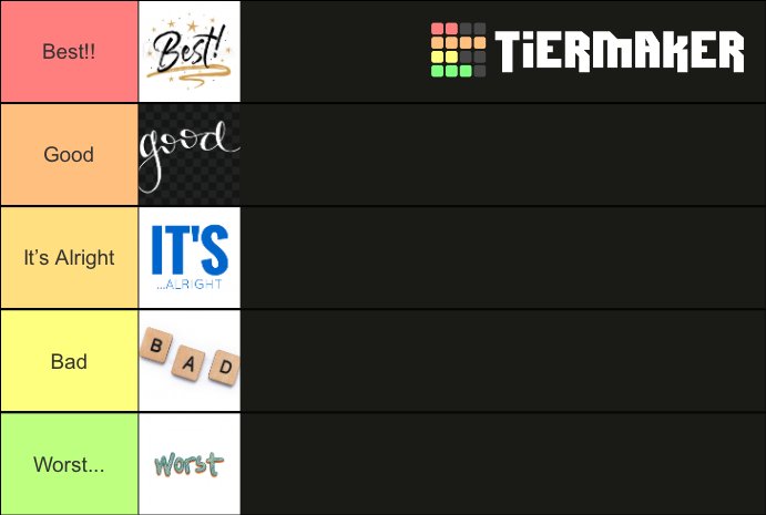 Genshin Impact Tier List (Community Rankings) - TierMaker
