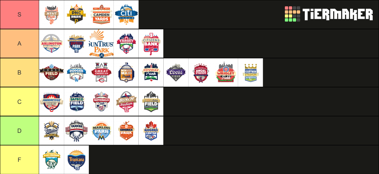 Mlb stadiums tier list community rankings tiermaker