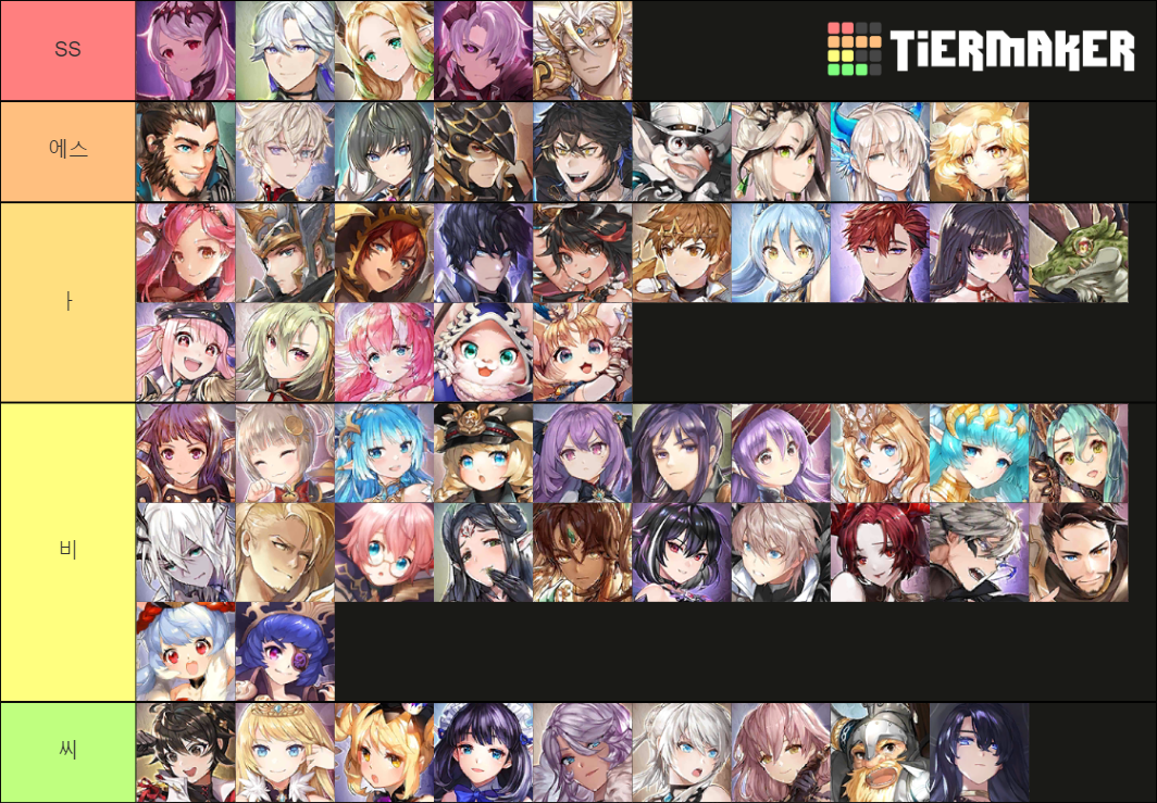 King's Raid Characters Tier List Rankings) TierMaker