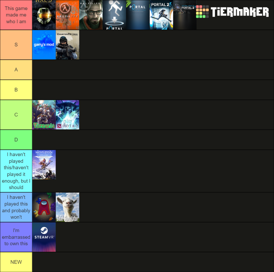 Steam Games Tier List (community Rankings) - Tiermaker