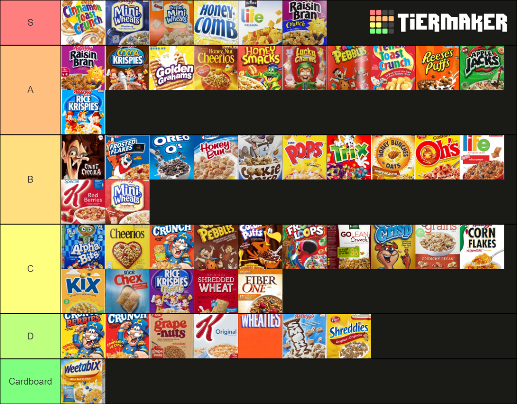 Best Cereals Tier List (Community Rankings) - TierMaker