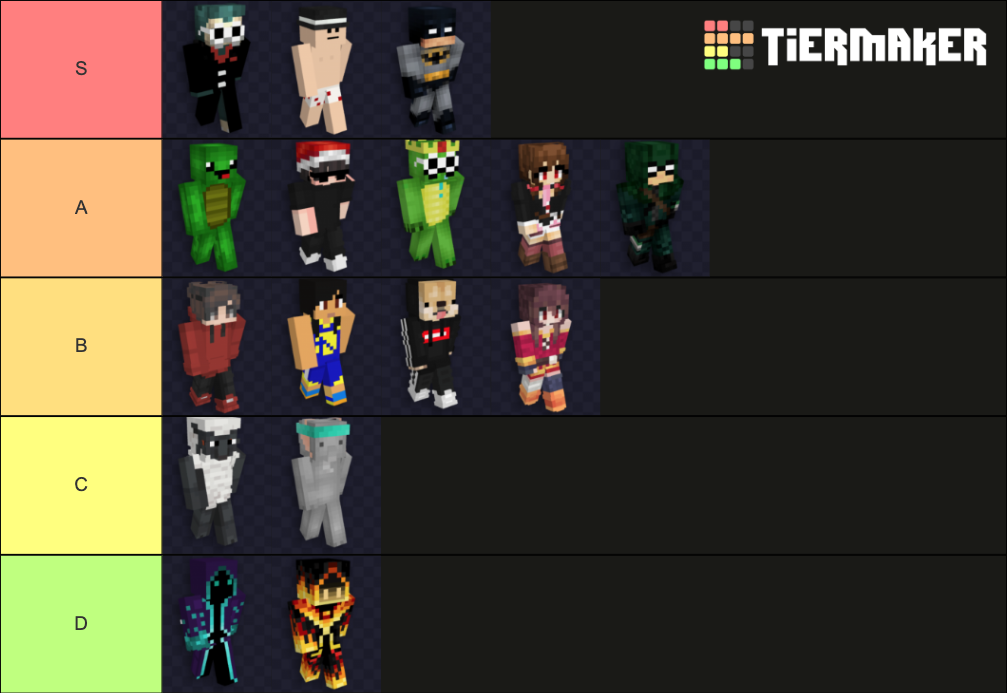 PvP Tier List Community Rankings TierMaker