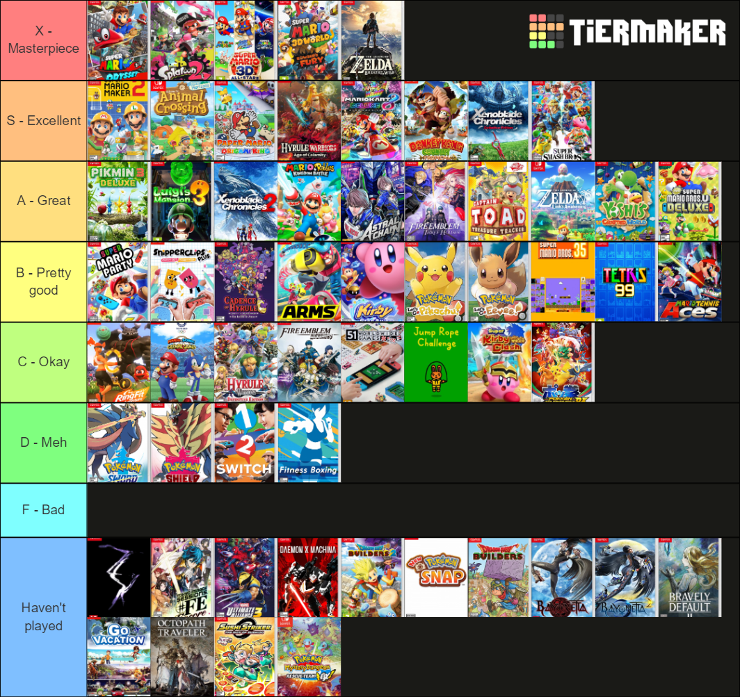 Rank the Switch exclusive games! Tier List (Community Rankings) - TierMaker