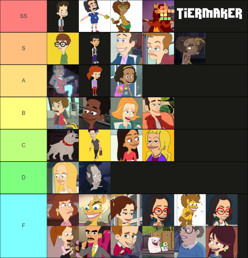 big-mouth-characters-tier-list-community-rankings-tiermaker