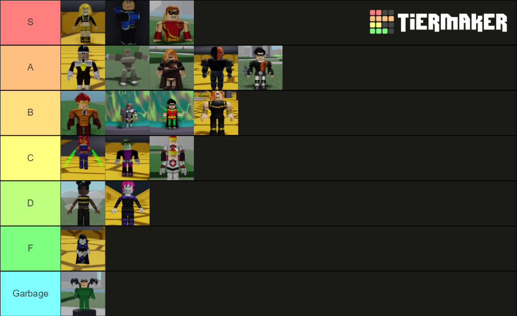 Create A Teen Titans Battlegrounds Roblox Update Tier - vrogue.co