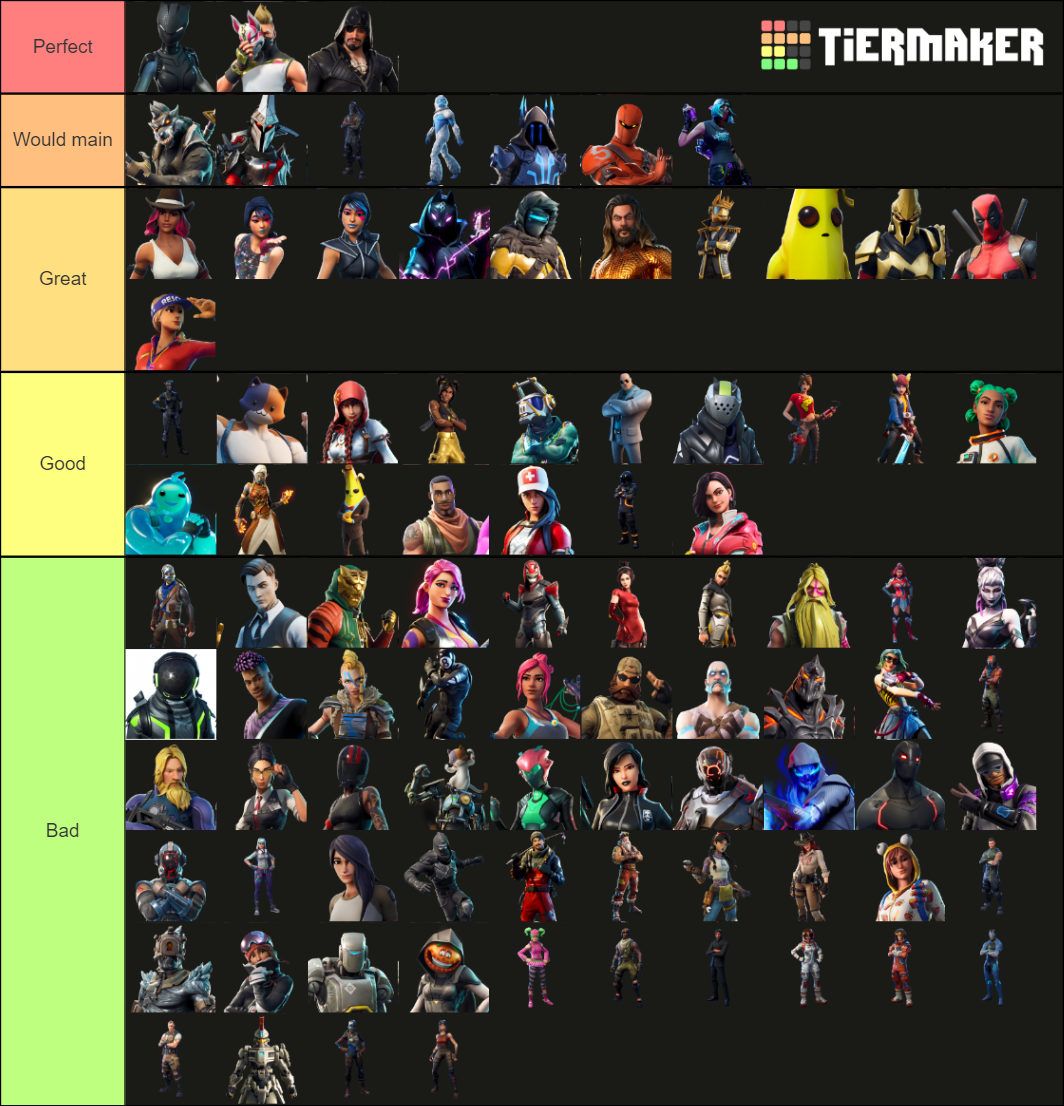 Every Fortnite Battle Pass skin Tier List (Community Rankings) - TierMaker