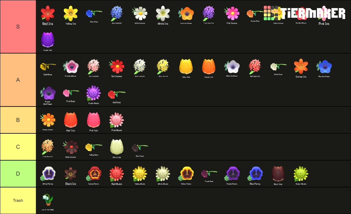 Flowers (ACNH) Tier List Rankings) TierMaker