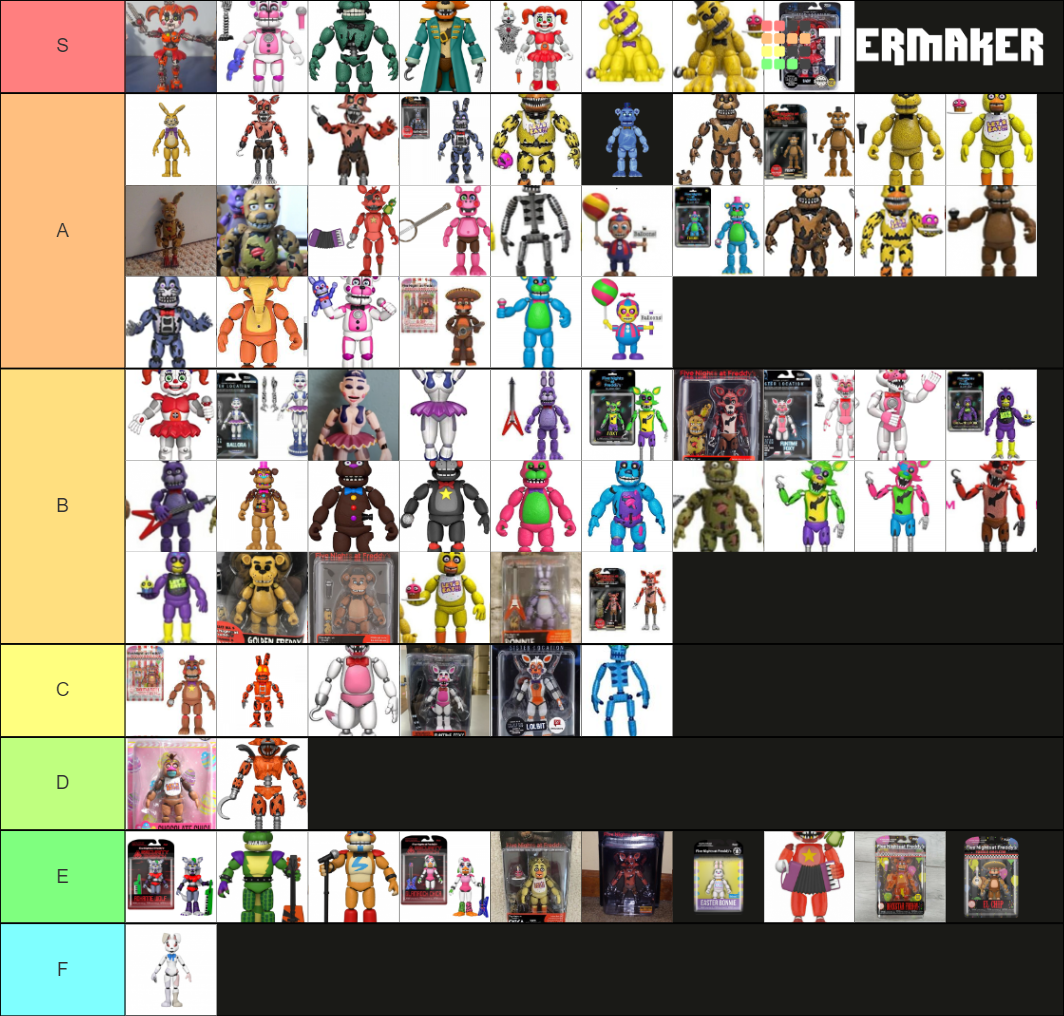 Every Single FnaF Action Figure Tier List Community Rankings TierMaker every-single-fnaf-action-figure-tier-list-community-rankings-tiermaker