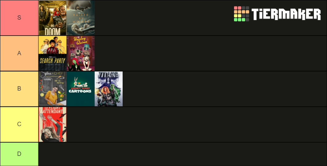 HBO Max Originals Tier List (Community Rankings) - TierMaker