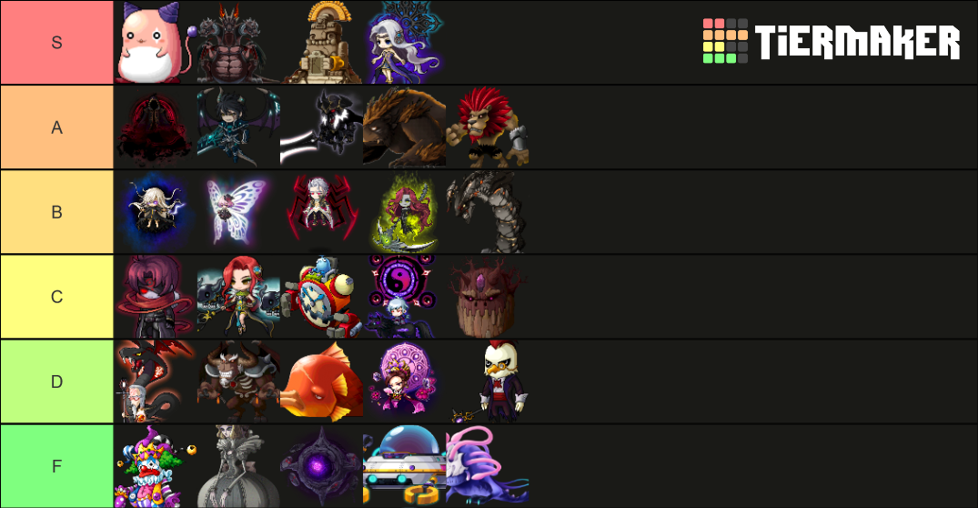 Maplestory Bosses Tier List Rankings) TierMaker