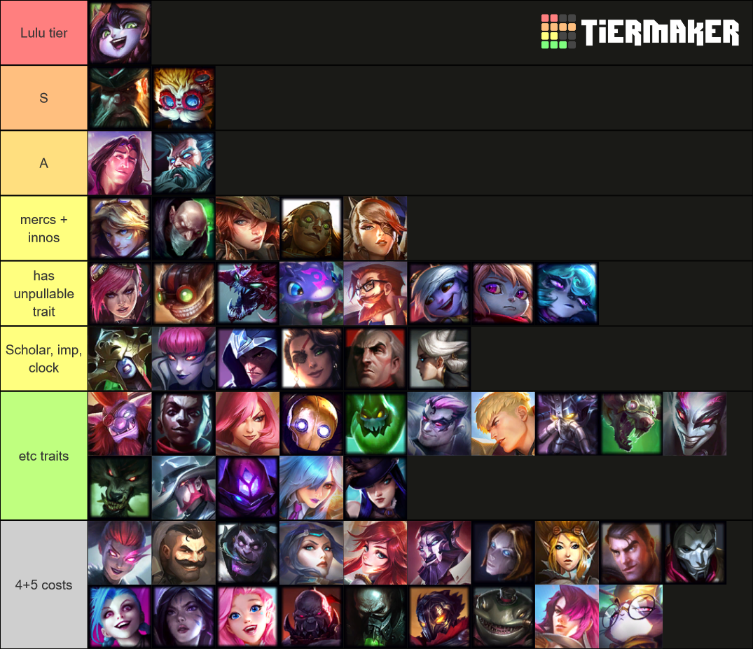 Tft Set Tier List Community Rankings Tiermaker SexiezPicz Web Porn