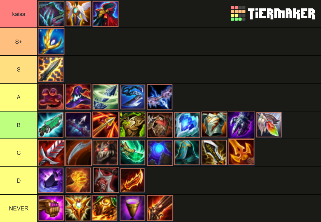 tft-set-6-items-tier-list-community-rankings-tiermaker