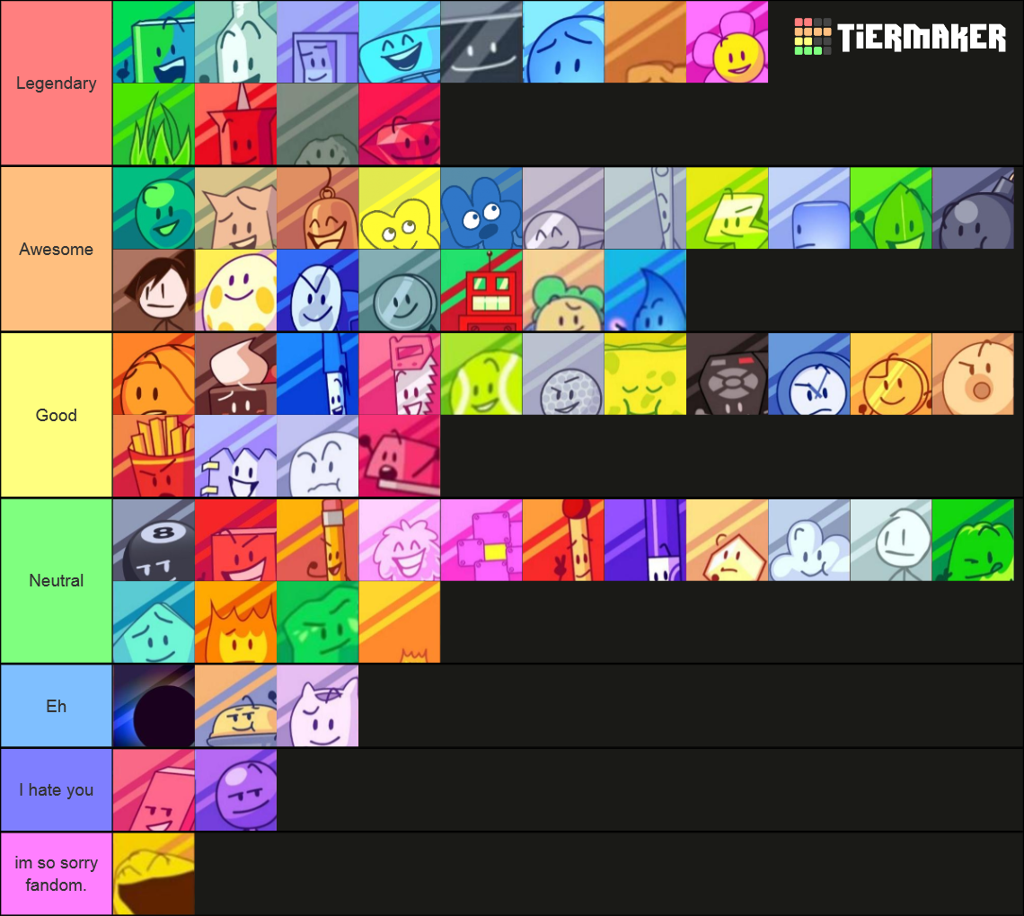 BFB Tier List (Community Rankings) - TierMaker