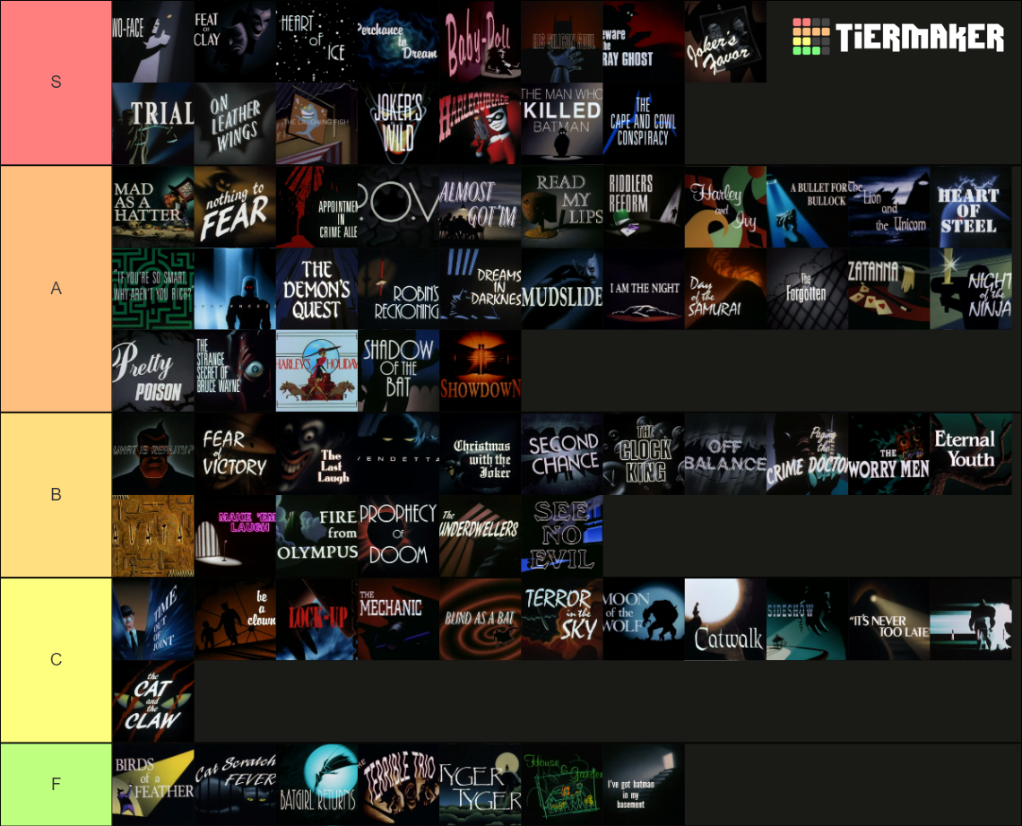 Batman the animated series episodes Tier List (Community Rankings ...