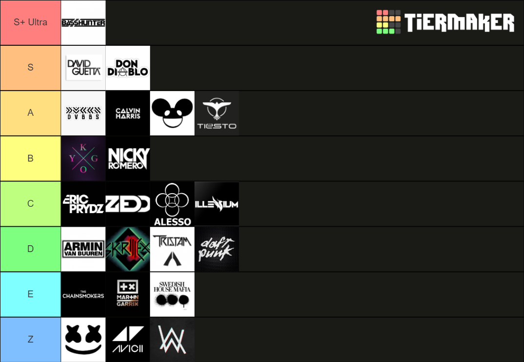 EDM Artists (50+) Tier List Rankings) TierMaker