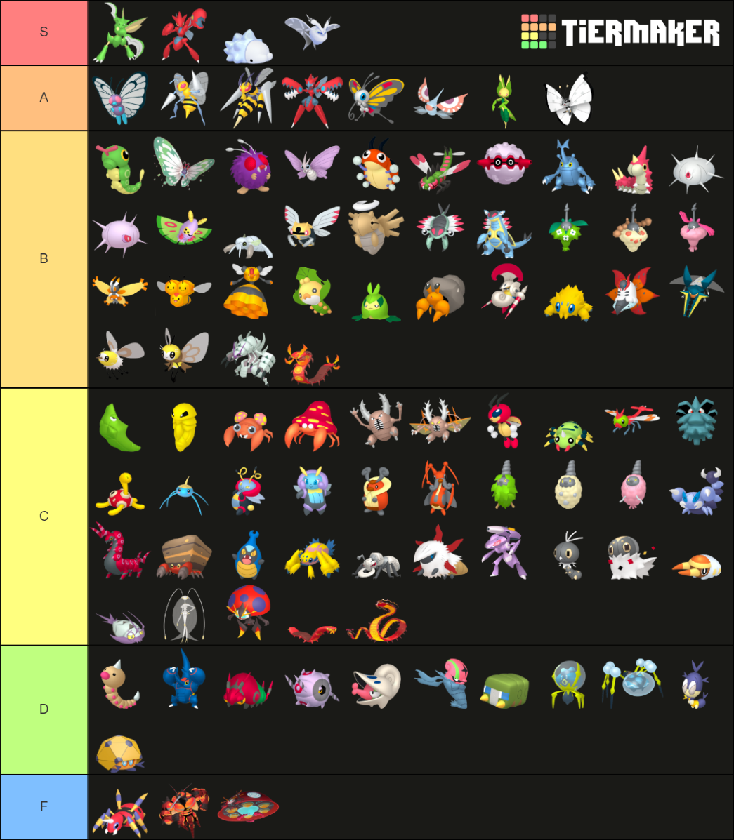 Bug Type Pokemon Tier List Community Rankings Tiermaker