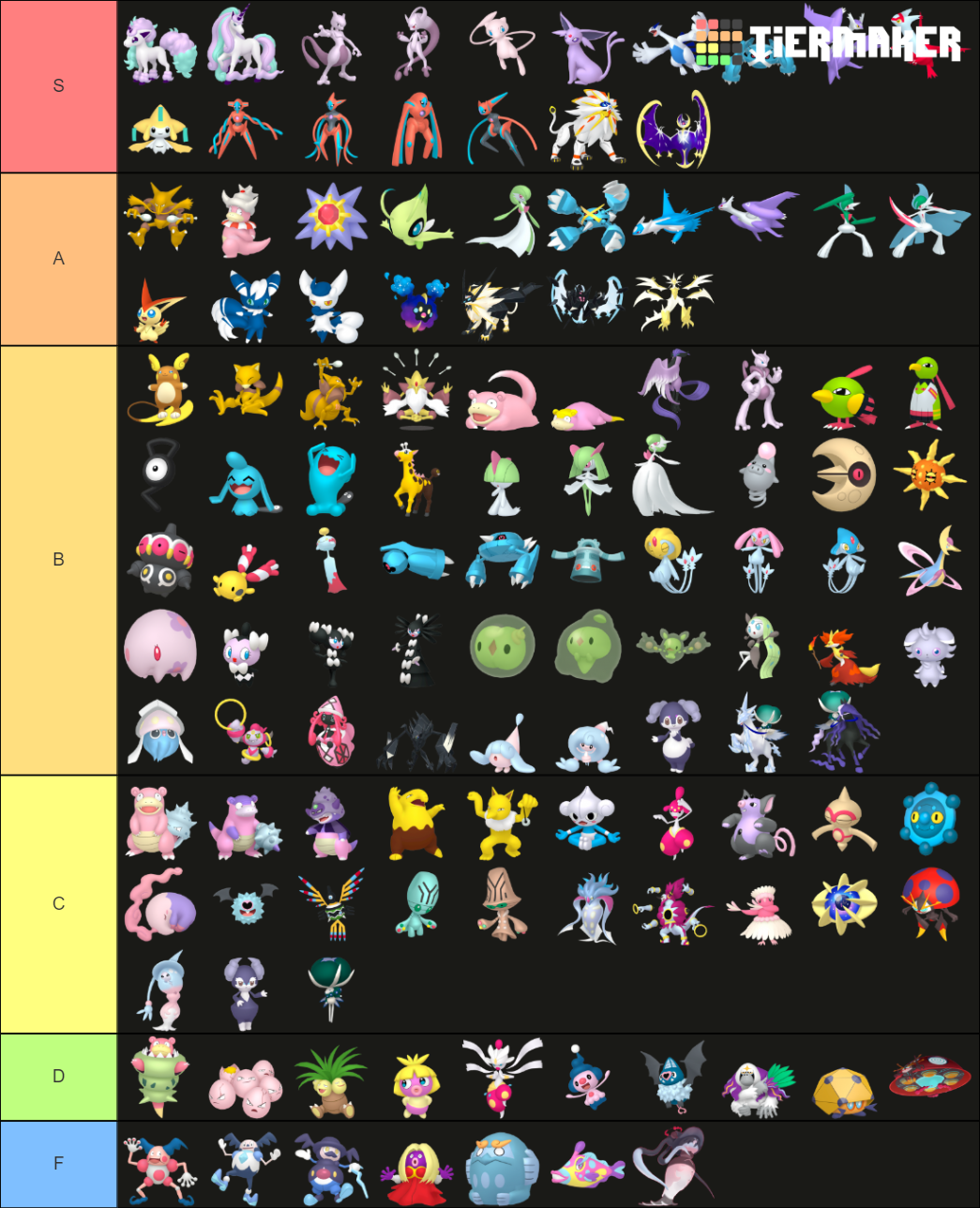 psychic-type-pokemon-tier-list-community-rankings-tiermaker