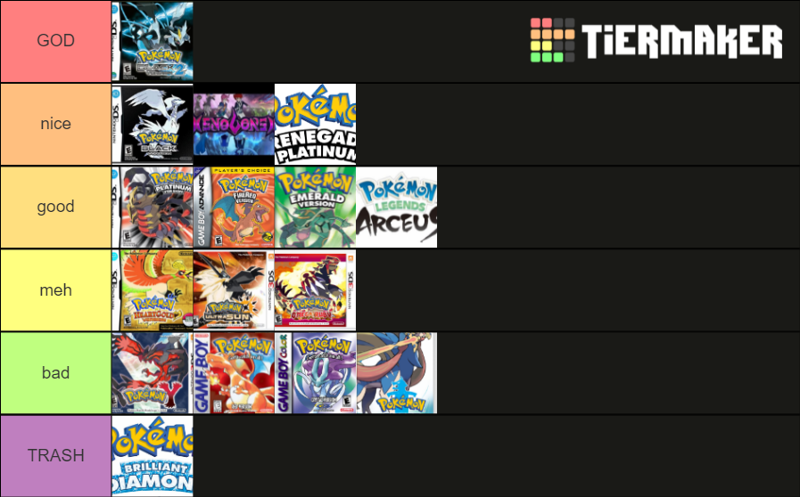 Pokemon Games Tier List Community Rankings TierMaker pokemon-games-tier-list-community-rankings-tiermaker
