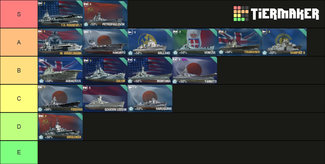 wows-tier-list-community-rankings-tiermaker