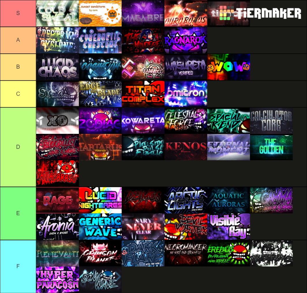 Geometry Dash Top 50 Demons Tier List Rankings) TierMaker