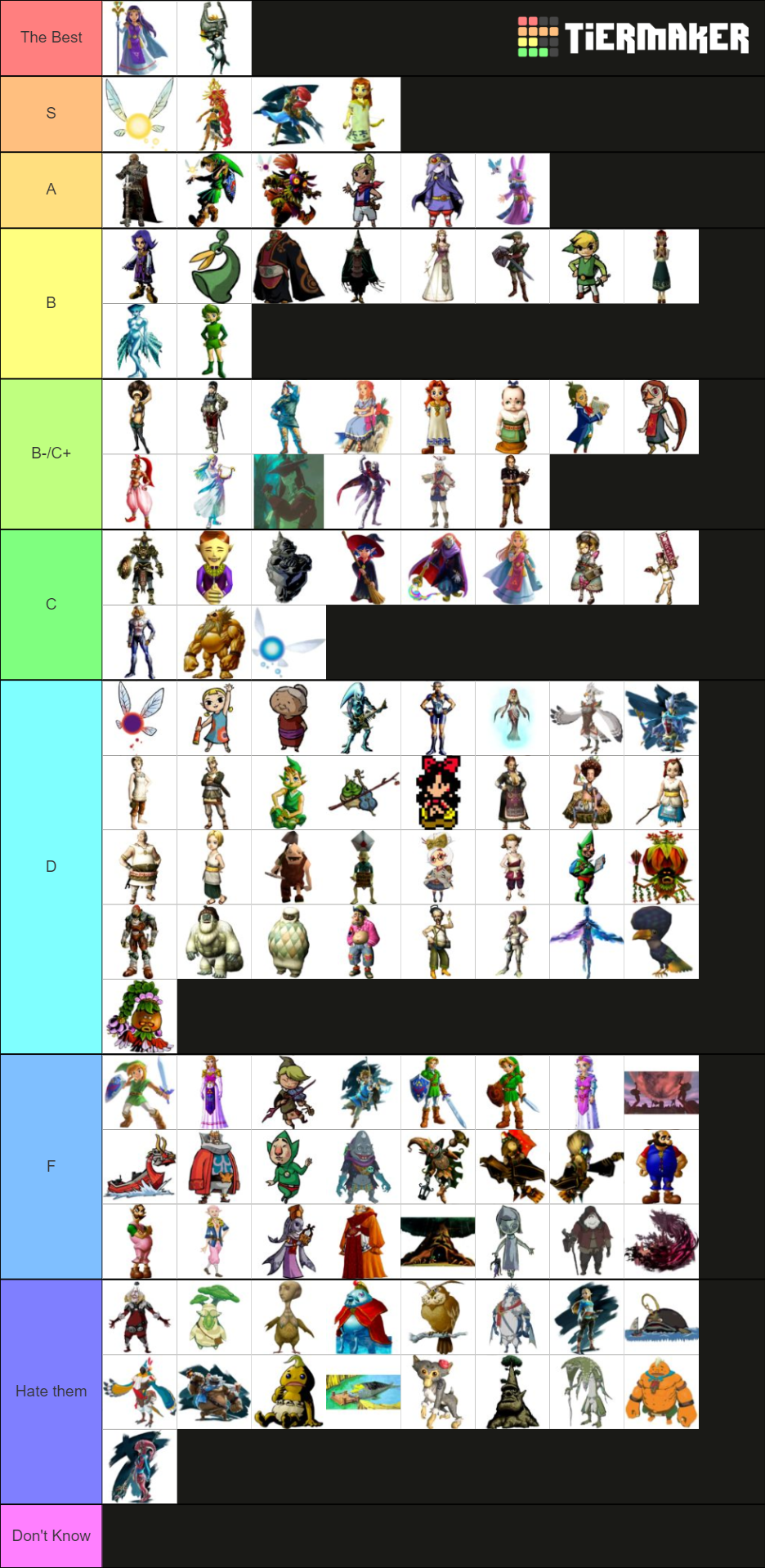 Zelda Characters [All Main Games, 200+ Characters] Tier List (Community ...