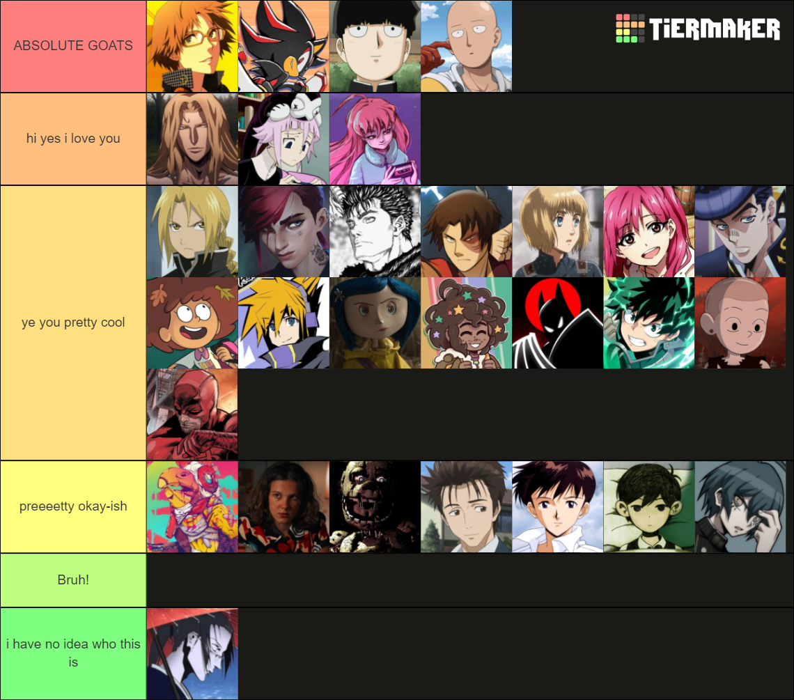 30-favorite-characters-tier-list-community-rankings-tiermaker