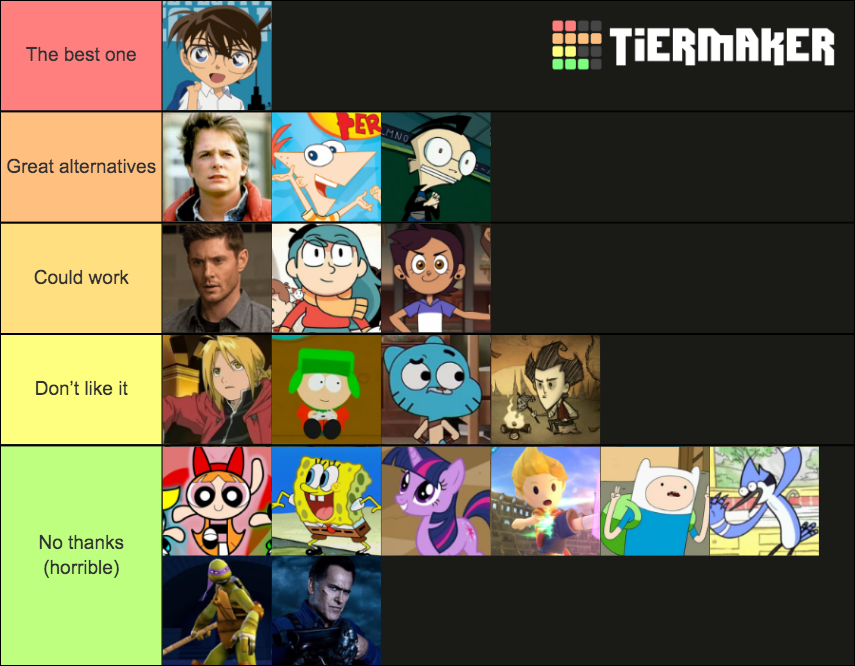 Dipper pine’s possible death battle opponents Tier List