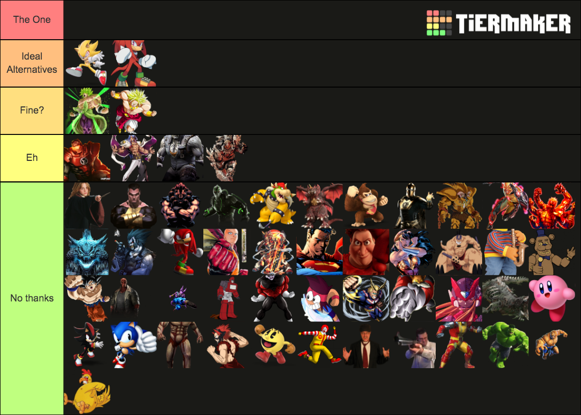 Juggernaut MU's Tier List (Community Rankings) - TierMaker