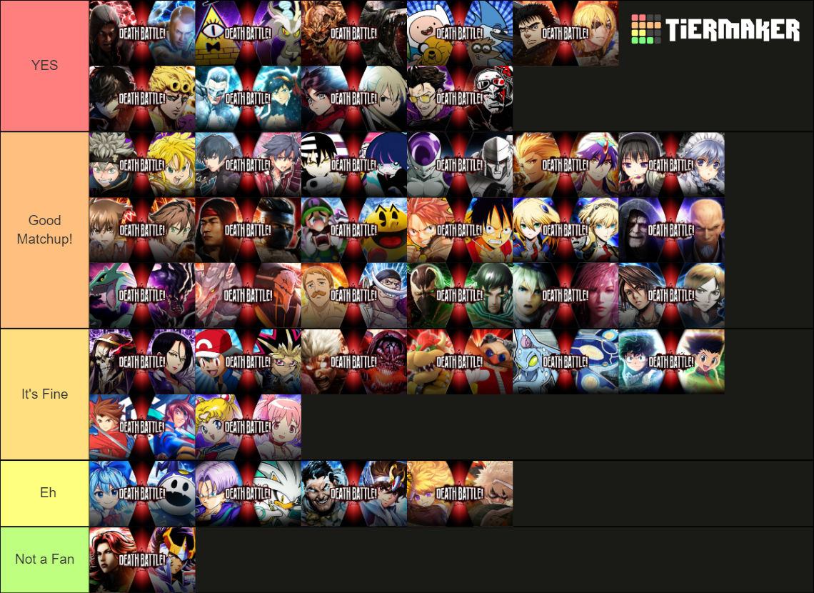 TheDanWoman2's Most Wanted Death Battle Matchups Tier List (Community ...