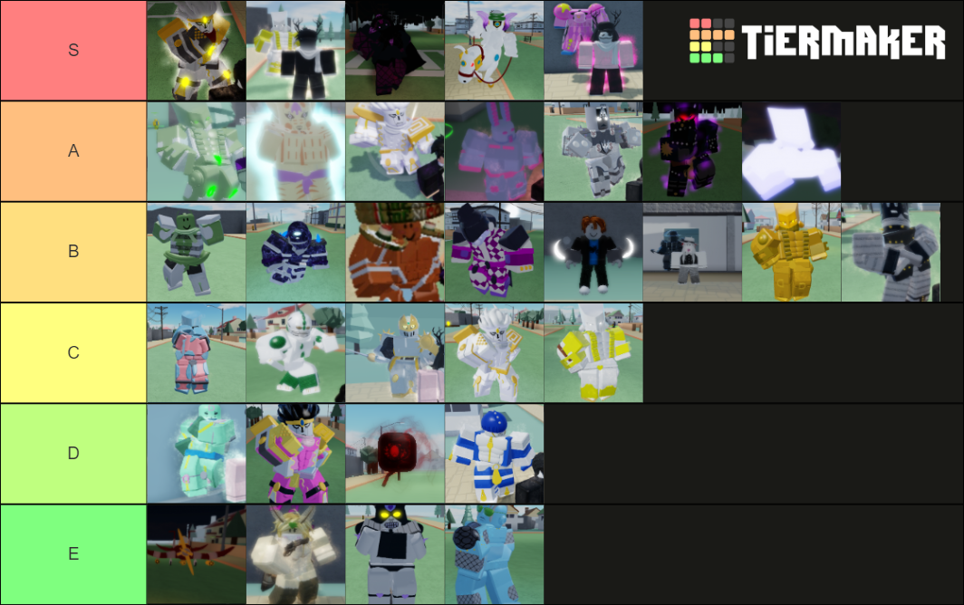 Stands Stand Upright Tier List Community Rankings Tiermaker | Hot Sex ...