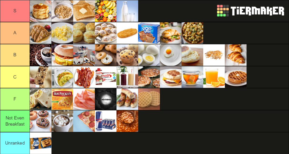 The True Breakfast Foods Tier List Rankings) TierMaker