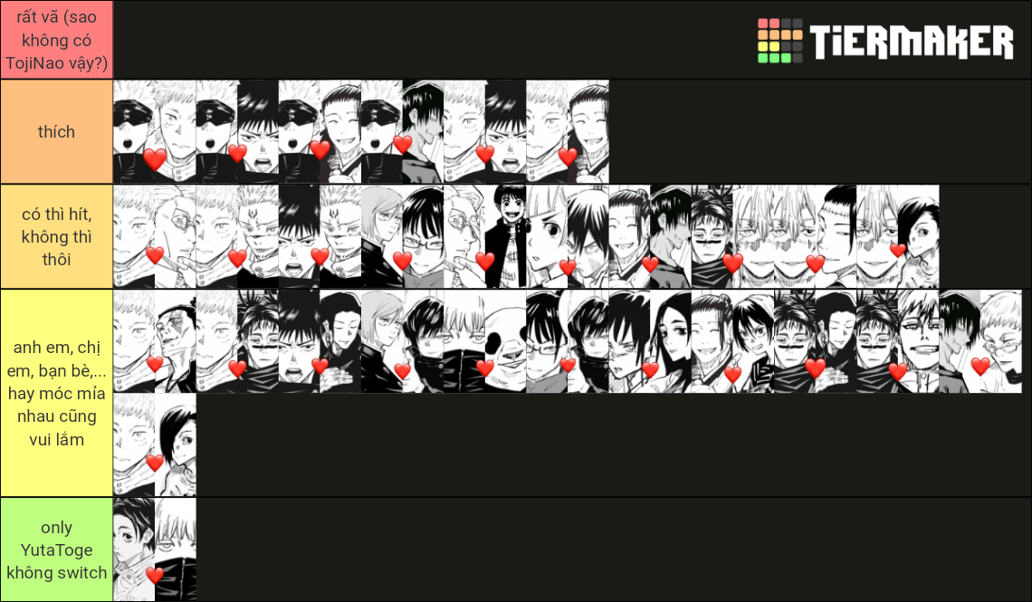 Jujutsu Kaisen Ship Tier List (community Rankings) - Tiermaker