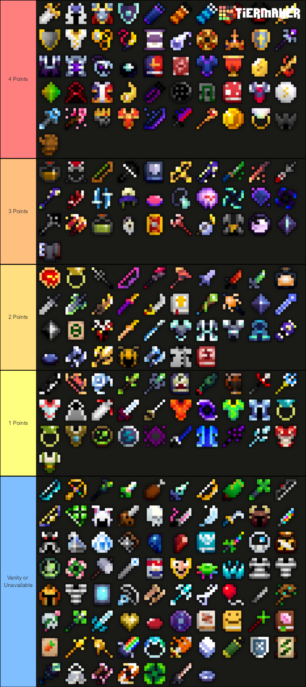 All of Rotmg White bags Tier List (Community Rankings) - TierMaker