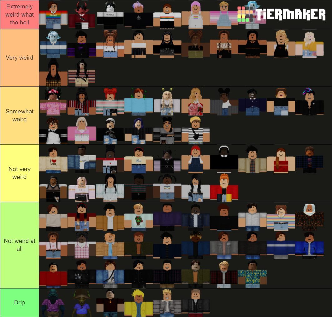 Sorting Roblox Flicker Characters By How Weird They L - vrogue.co