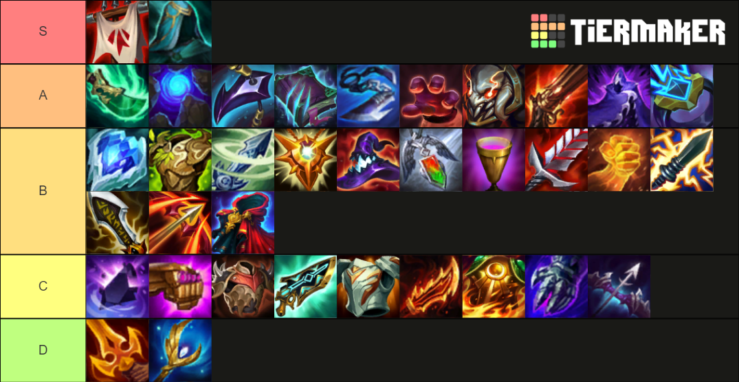 Tft 65 Items Tier List Community Rankings Tiermaker 8475