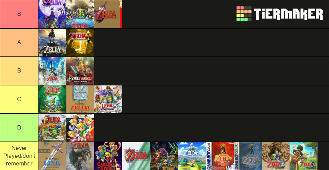 All Zelda Games Tier List (Community Rankings) - TierMaker