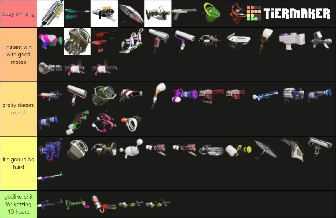 splatoon 2 salmon run weapon Tier List Rankings) TierMaker