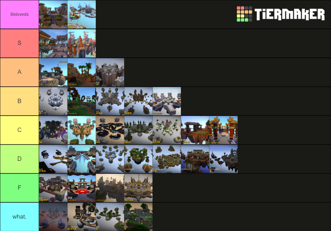 Hypixel Bedwars Maps (Solo and Doubles) Tier List Rankings) TierMaker