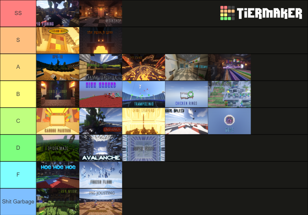 Minecraft Hypixel Party Games Tier List (Community Rankings) - TierMaker