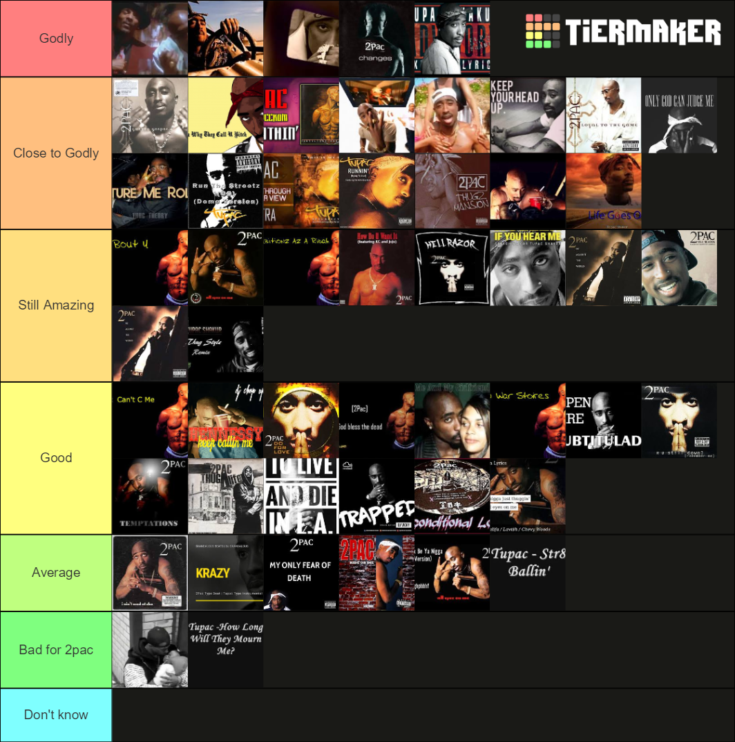 Tupac songs 50+ Tier List (Community Rankings) - TierMaker