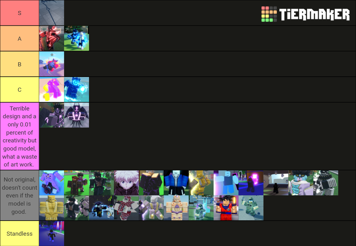 AUT NU STAND/SPEC TIER LIST Tier List Rankings) TierMaker