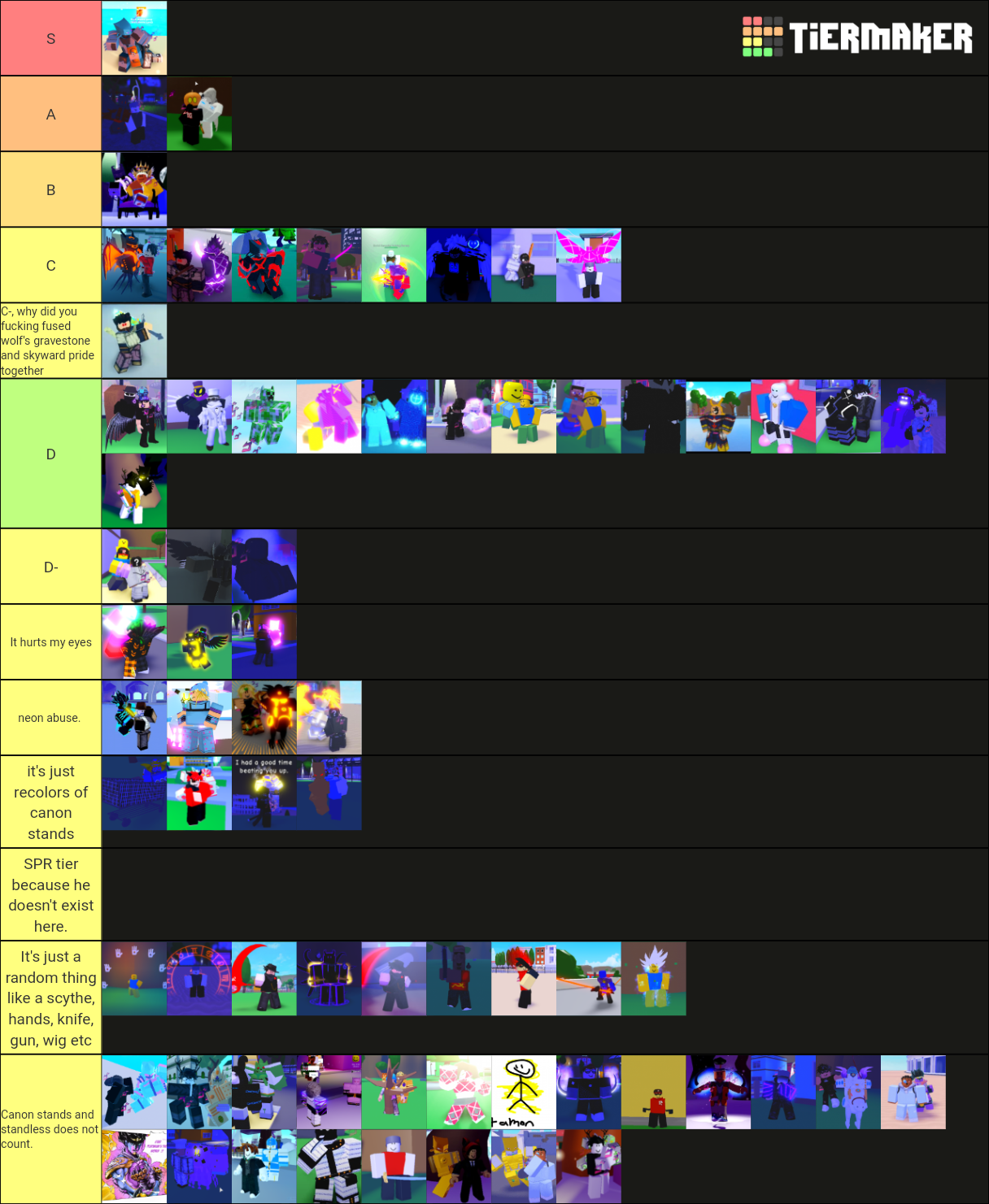 AUT PVP TIER LIST 2021 JANUARY Tier List Rankings) TierMaker