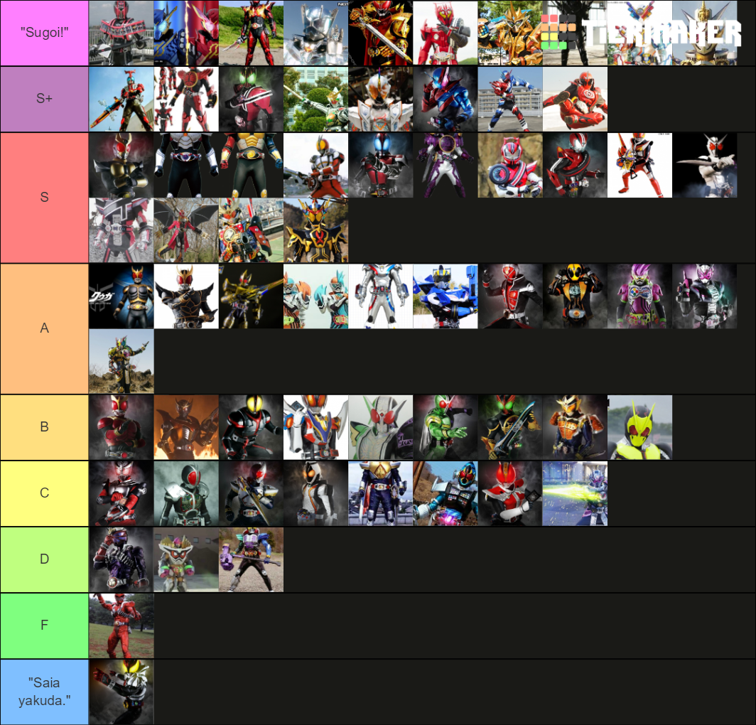 Kamen Rider: Main Rider Base, Upgrade, And Final Forms Tier List ...