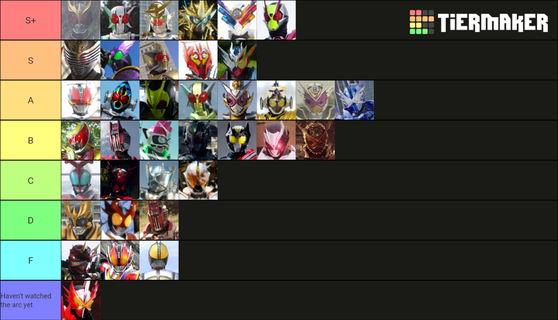 Kamen Rider Final Form Tier List Community Rankings T - vrogue.co