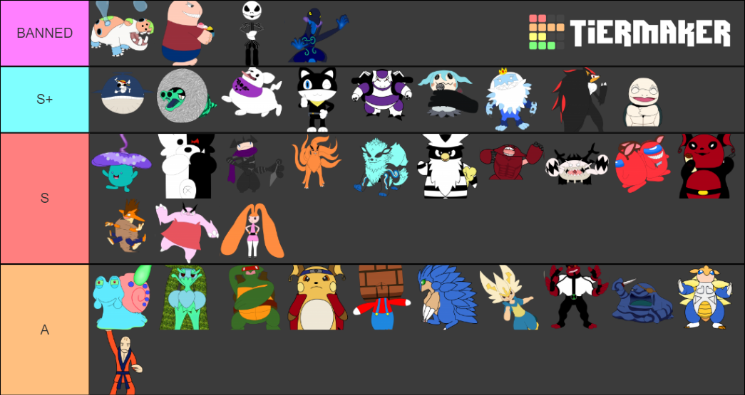 Formas Revolution Tier List (Community Rankings) - TierMaker