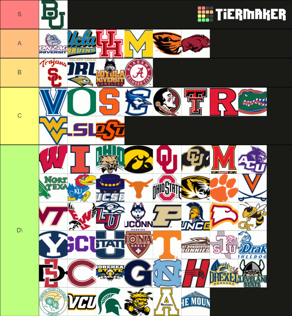 2021 March Madness Rankings Tier List Rankings) TierMaker