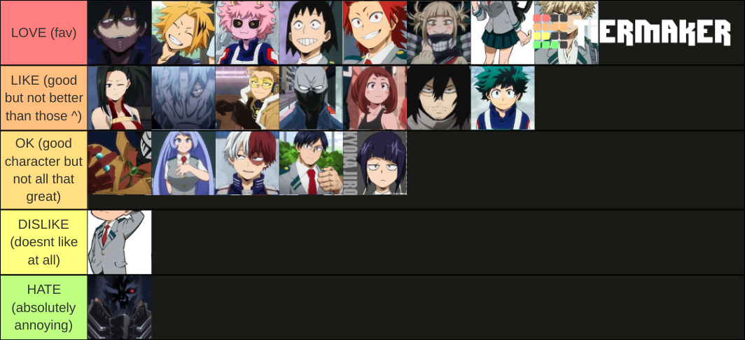 MY HERO ACADEMIA Tier List (Community Rankings) - TierMaker