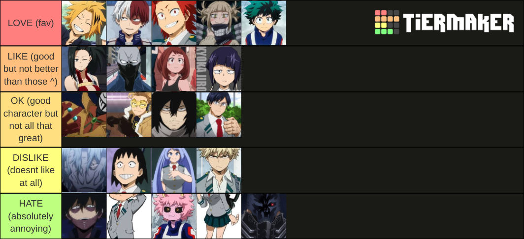 MY HERO ACADEMIA Tier List (Community Rankings) - TierMaker