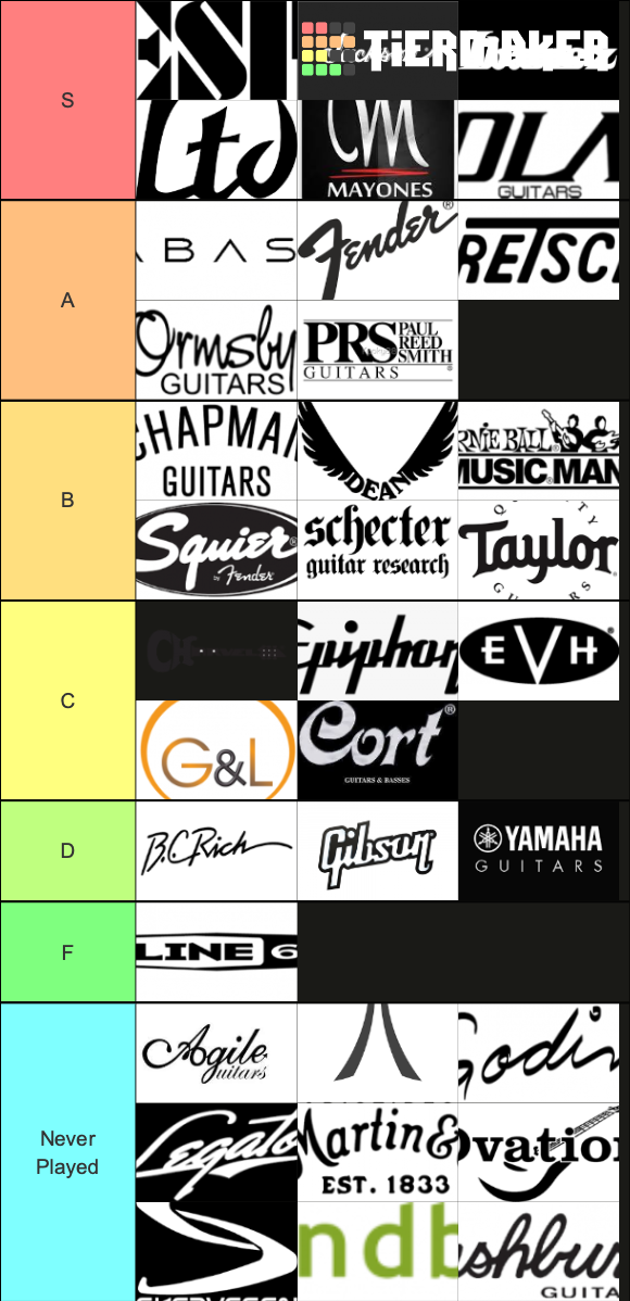 Guitar brands Tier List Rankings) TierMaker