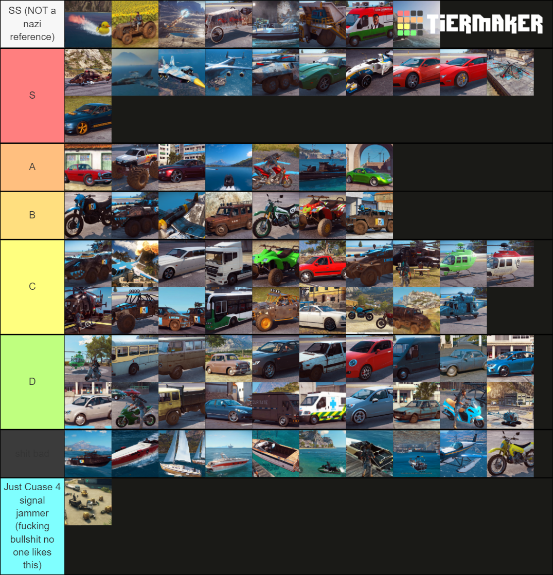 Just Cause 3 Vehicles Tier List Rankings) TierMaker